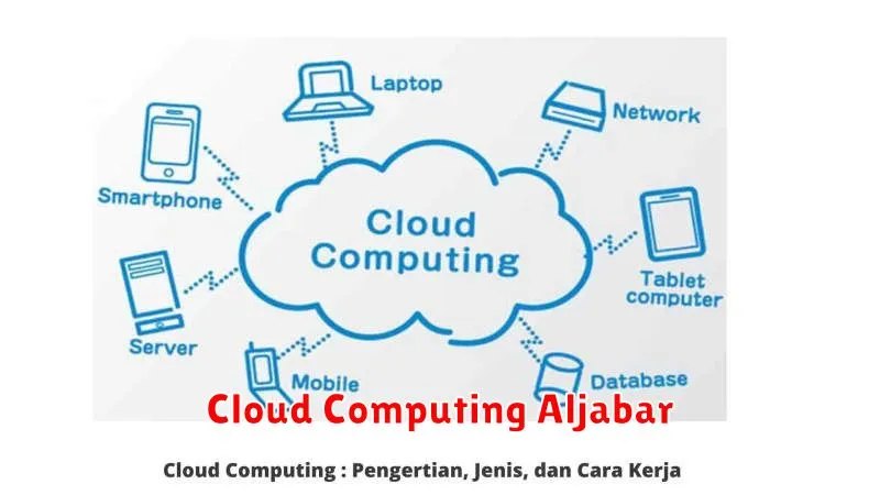 Cloud Computing Aljabar