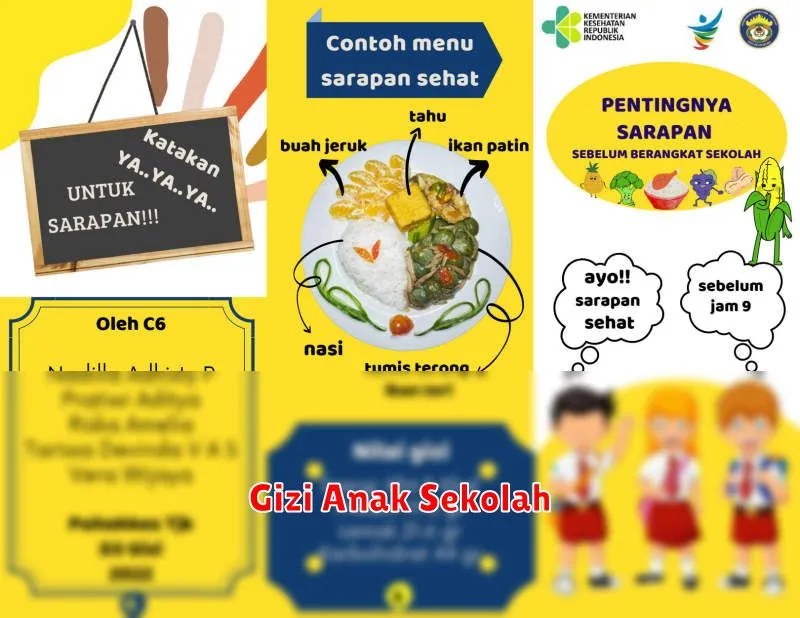 Gizi Anak Sekolah