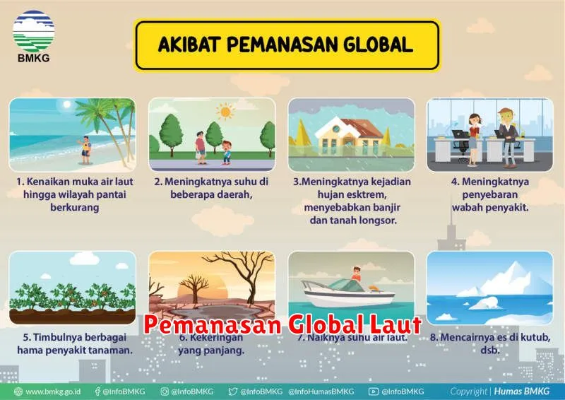 Pemanasan Global Laut