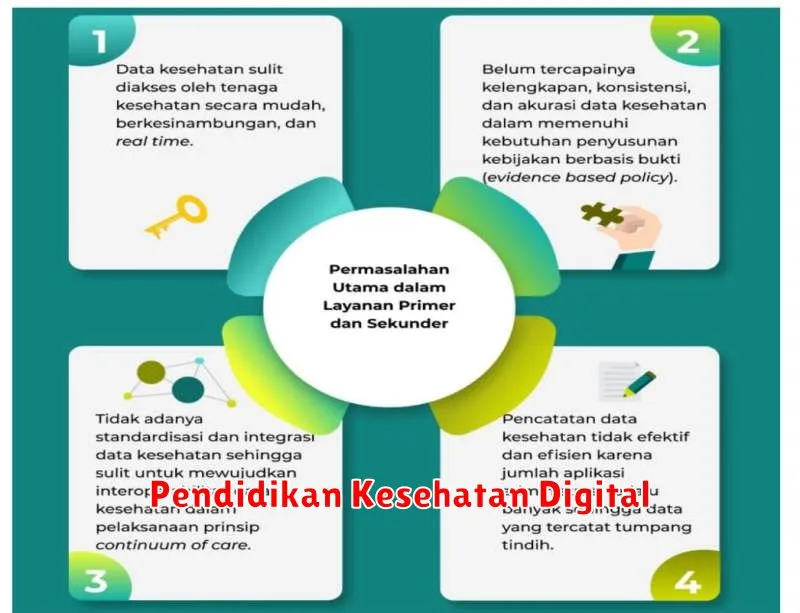 Pendidikan Kesehatan Digital