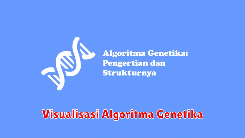 Visualisasi Algoritma Genetika