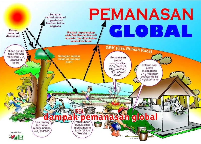 dampak pemanasan global