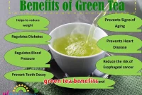 green tea benefits