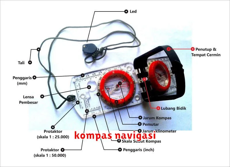 kompas navigasi