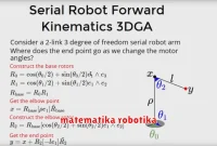 matematika robotika