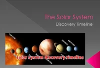 solar system discovery timeline