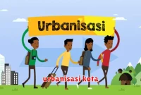 urbanisasi kota