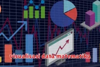 visualisasi data matematika